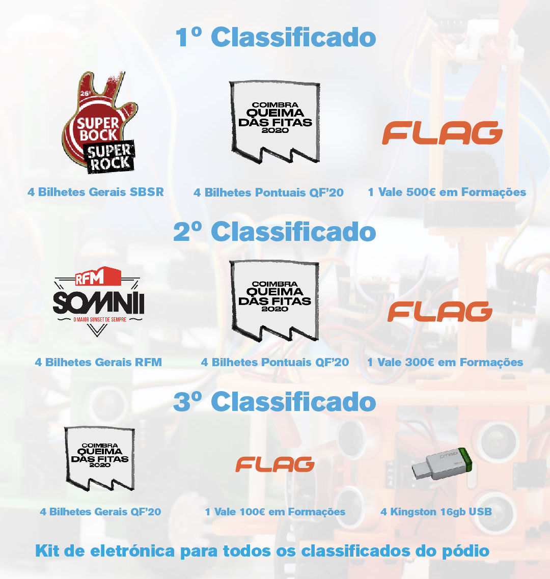 awards_isr